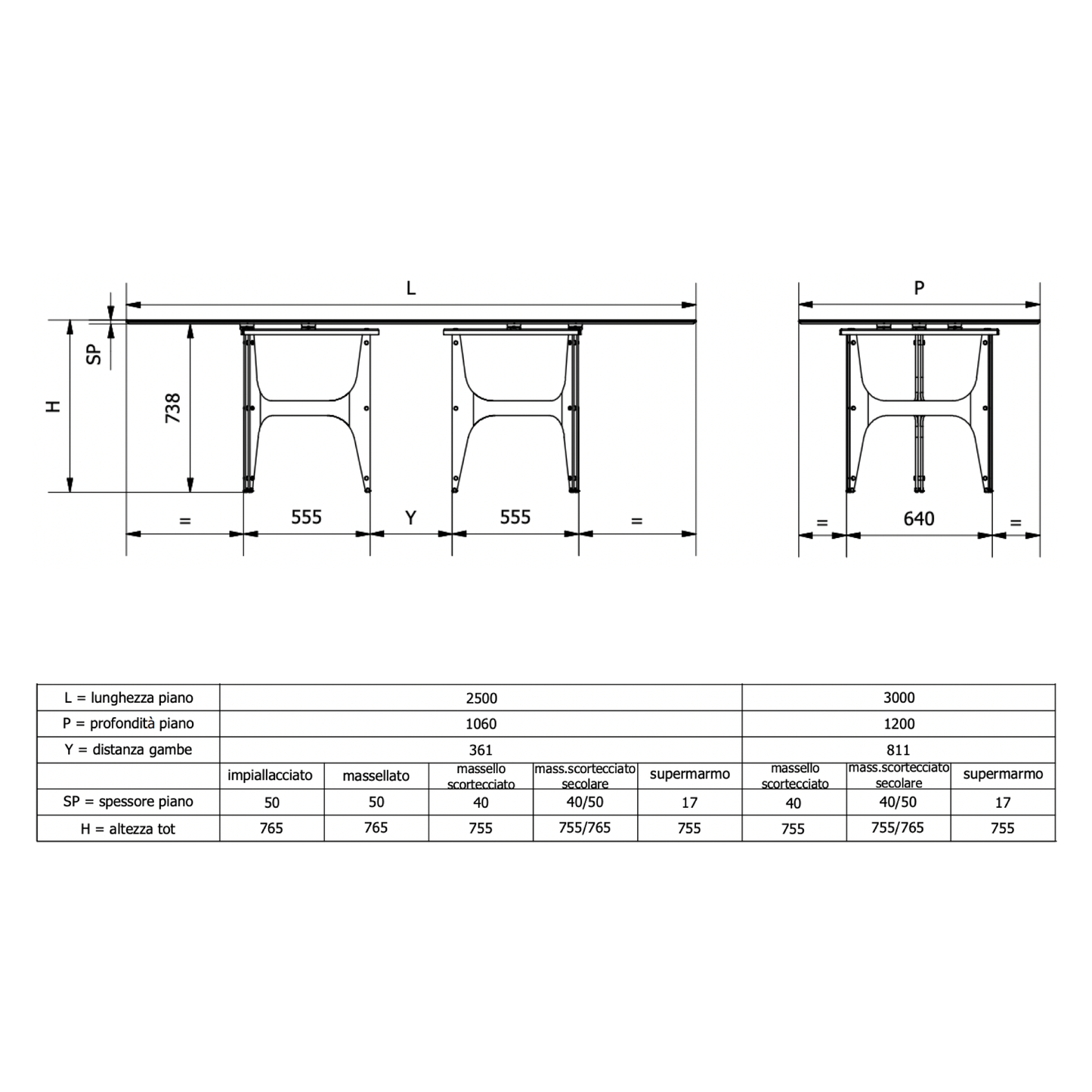 Table Universe XXL