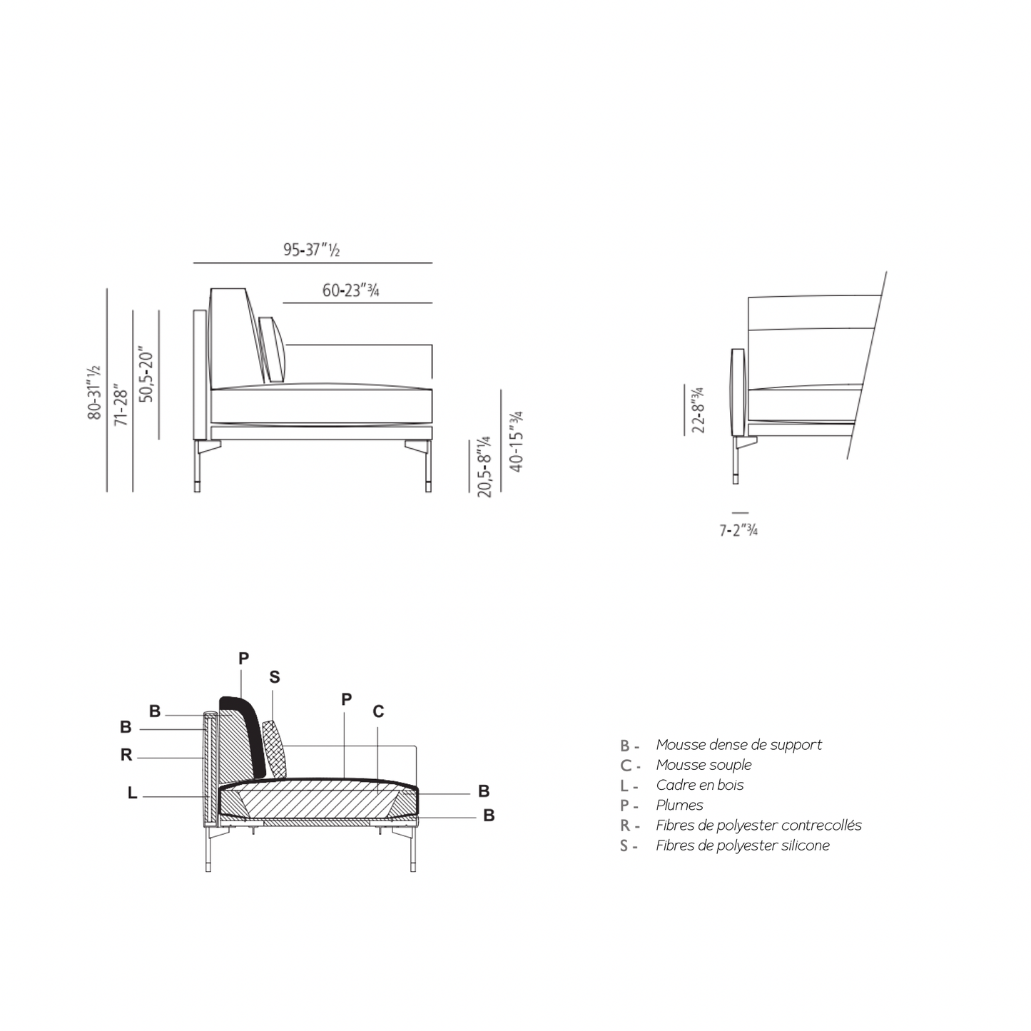 Canapé Modern